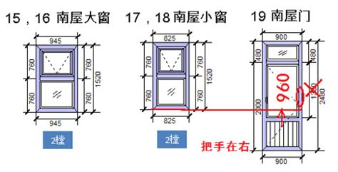 南屋